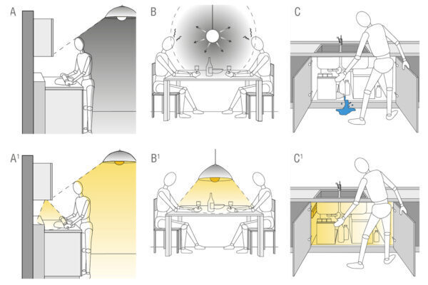 illuminazione artificiale