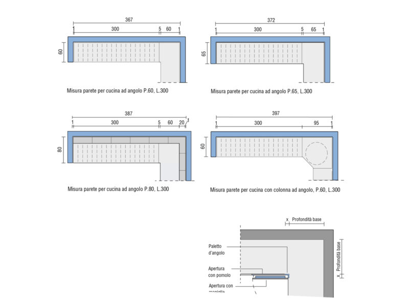 Wall Length Measurement