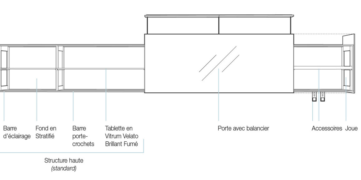 PENSILE AERIUS_SCHEMA_FR