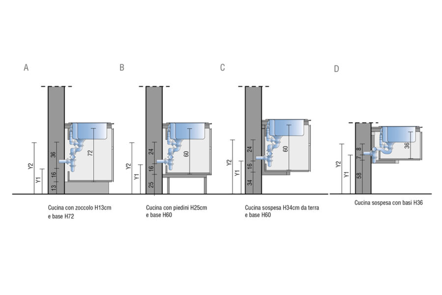 119_guid-progetto99